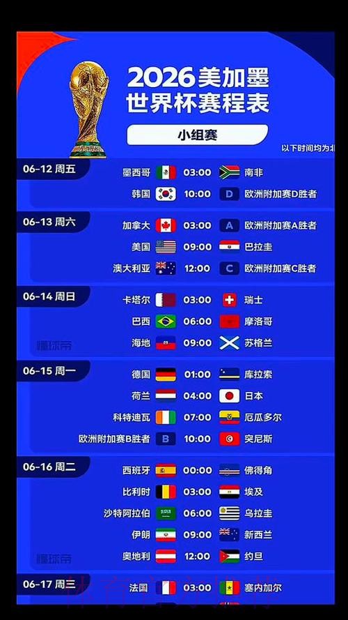 2026世界杯美加墨什么时候结束 2026世界杯美加墨什么时候结束