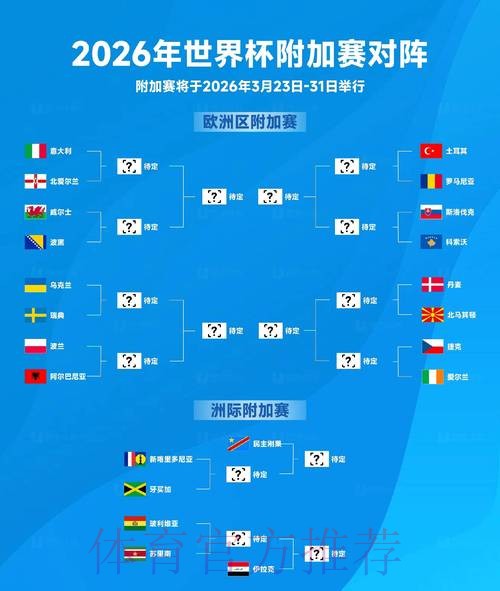 2026世界杯实时比分完整版 2026世界杯实时比分完整版