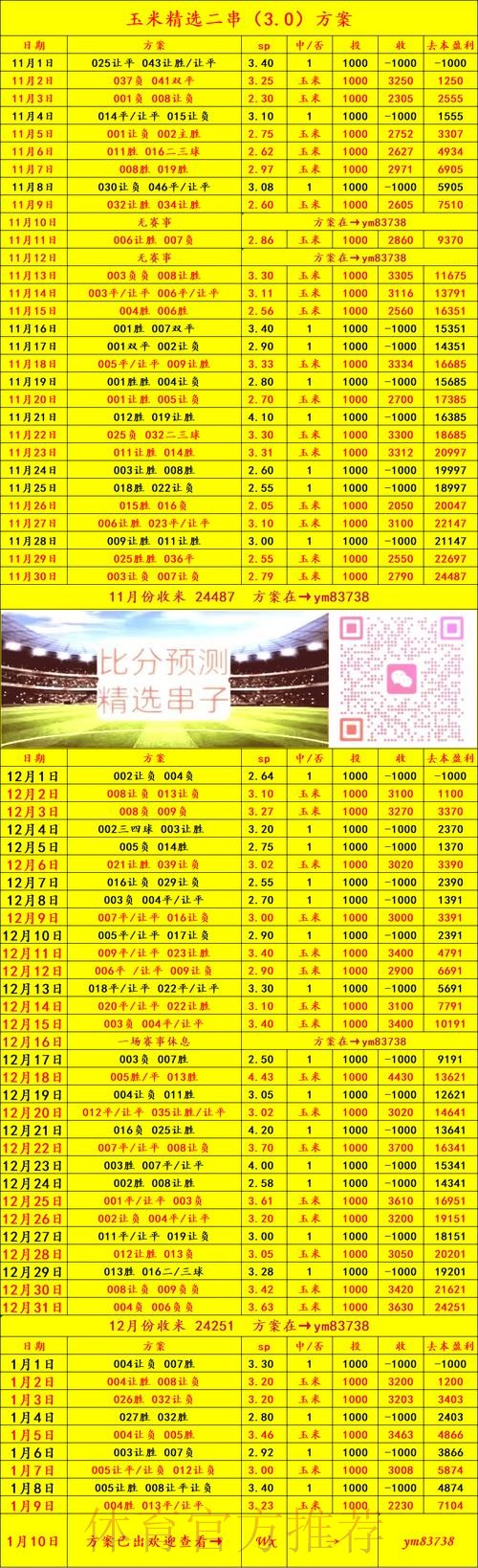世界杯比分APP官方指南：下载与使用全解析