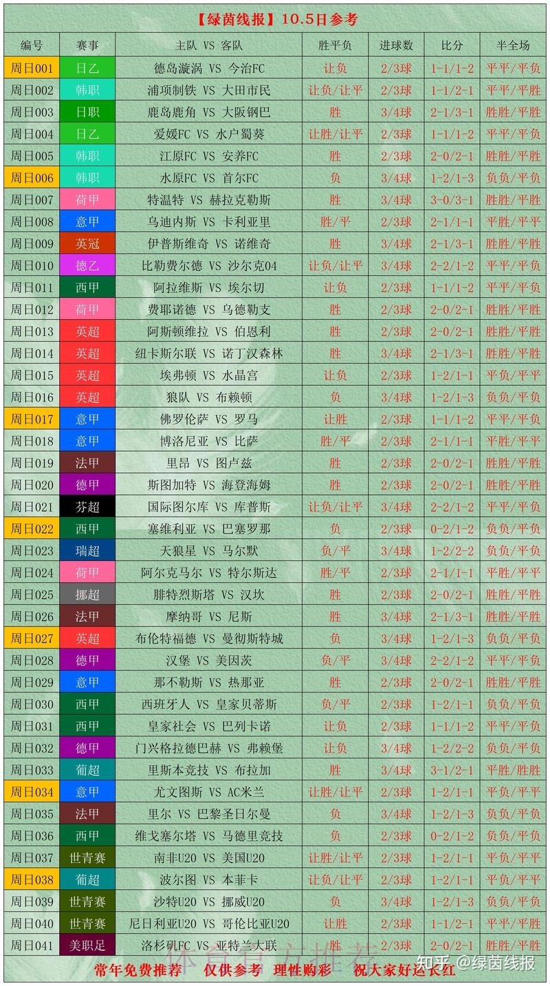世界杯比分安卓官方 世界杯比分安卓官方
