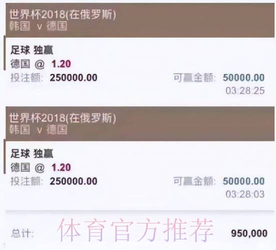 世界杯投注开户热门 世界杯投注开户热门