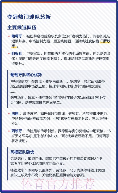 2026世界杯下注最新热门